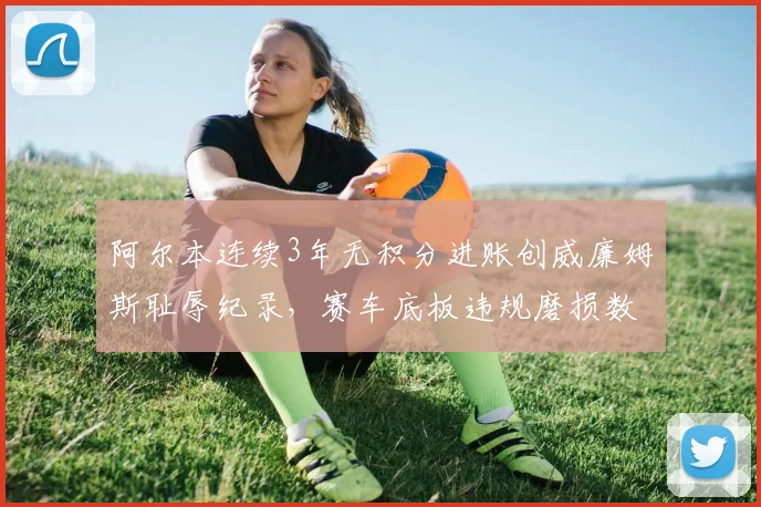 阿尔本连续3年无积分进账创威廉姆斯耻辱纪录,赛车底板违规磨损数据泄露